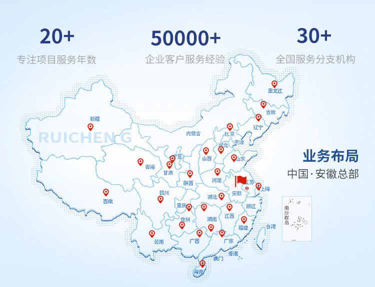 标签global报错：缺少属性 name 。